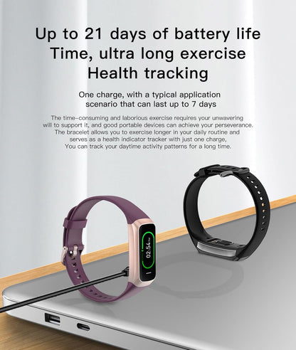 Fitness Trackers for Women & Men
