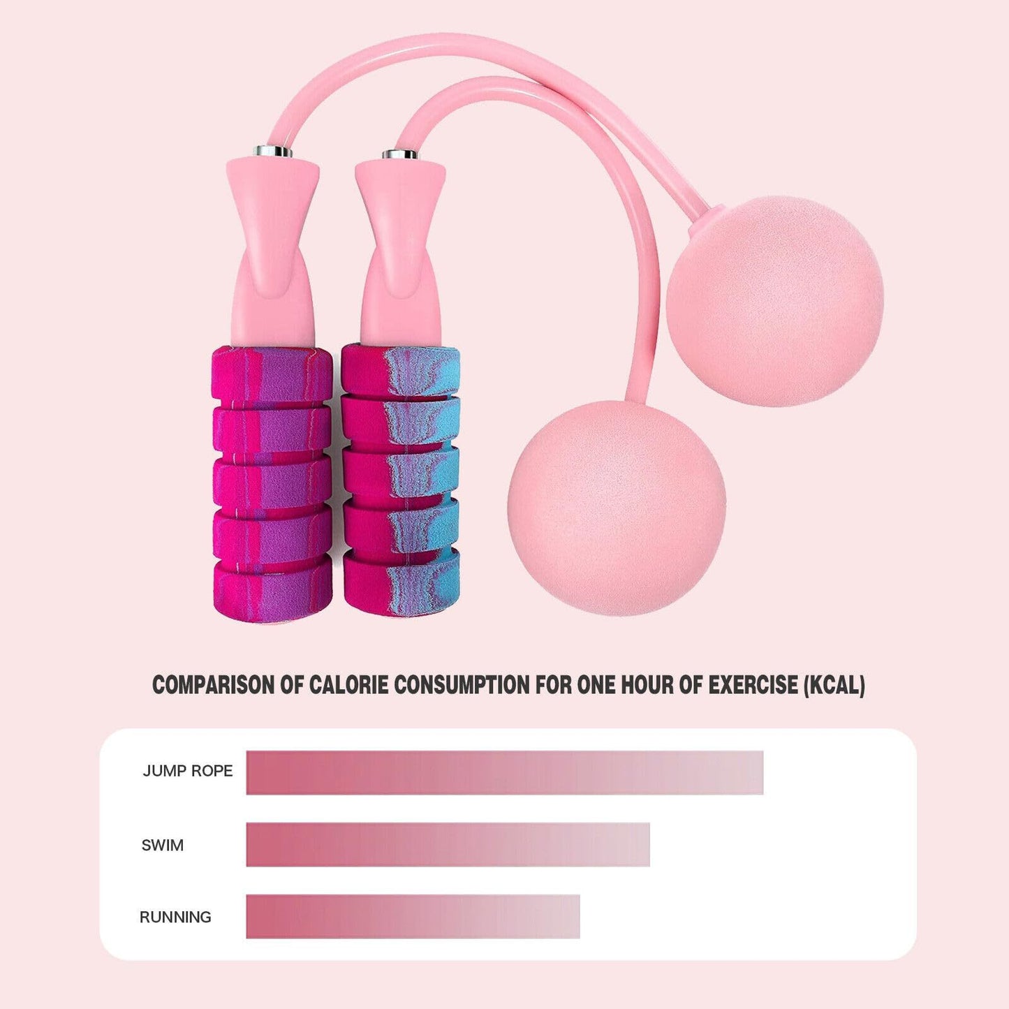 Rope With 2 In 1 Training Adjustable Ropeless Skipping Rope